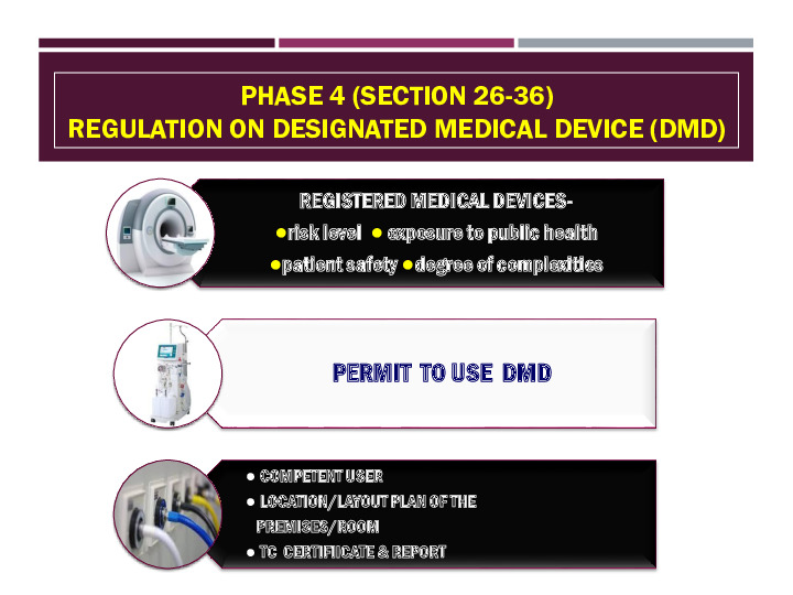 MEDICAL DEVICE ACT 2012 (ACT 737)